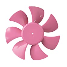 Vetroo DF120 120mm Case Fan White LED Lighting PC Cooling Fan Pink Fan Frame Pink